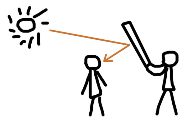 #人像摄影小讲堂# 第二季第四期：战域后传