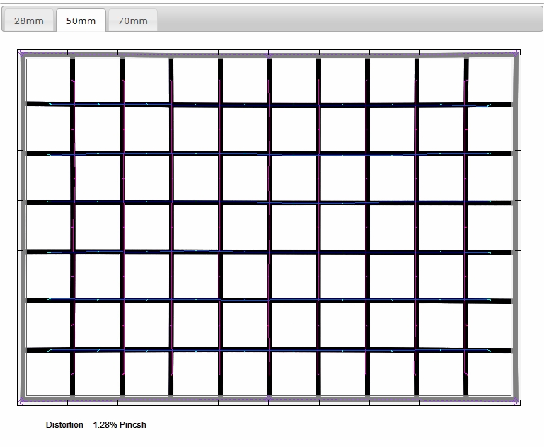 详细介绍Photozone对FE28-70 F/3.5-5.6的测试