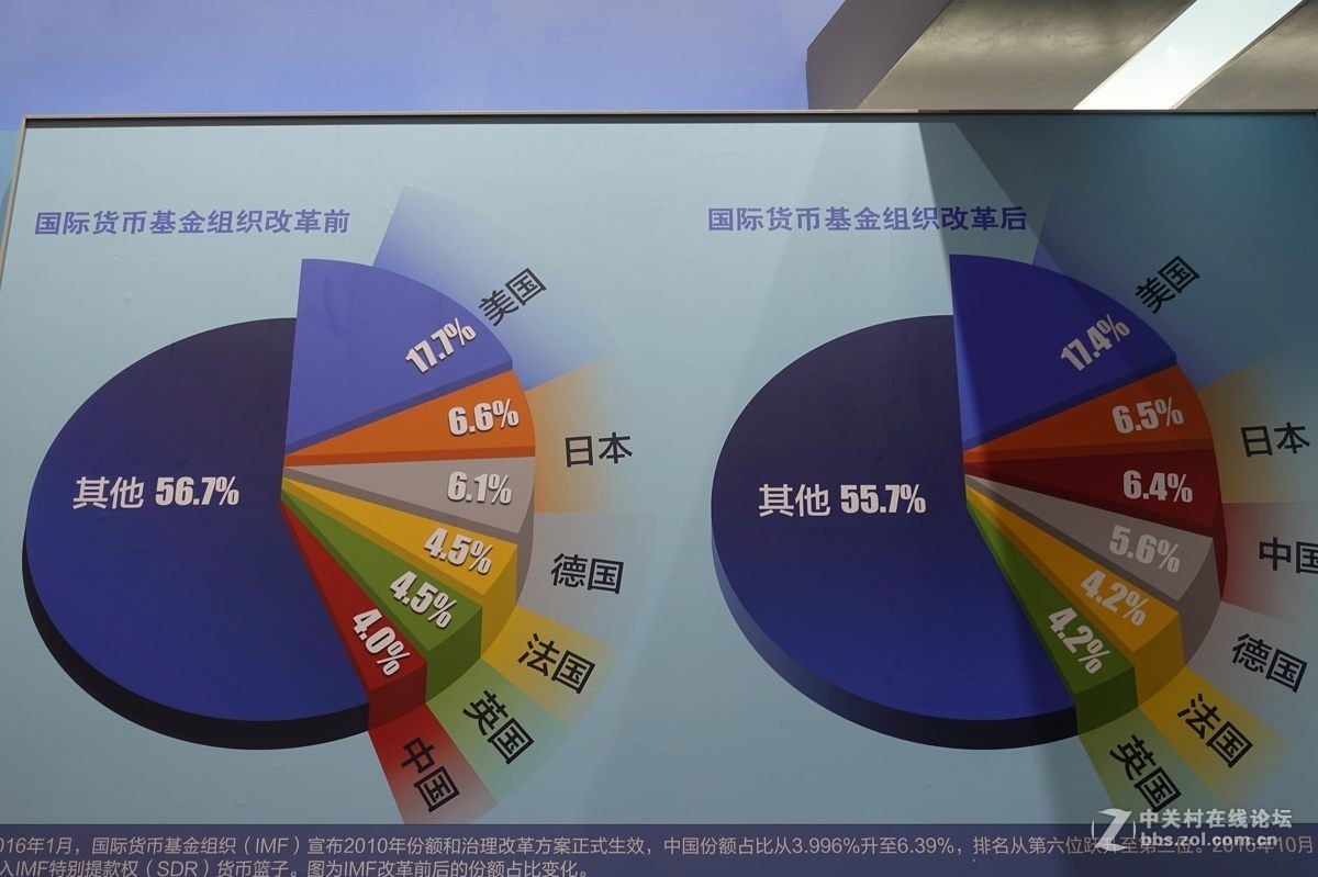 伟大的变革--图片展【销假】