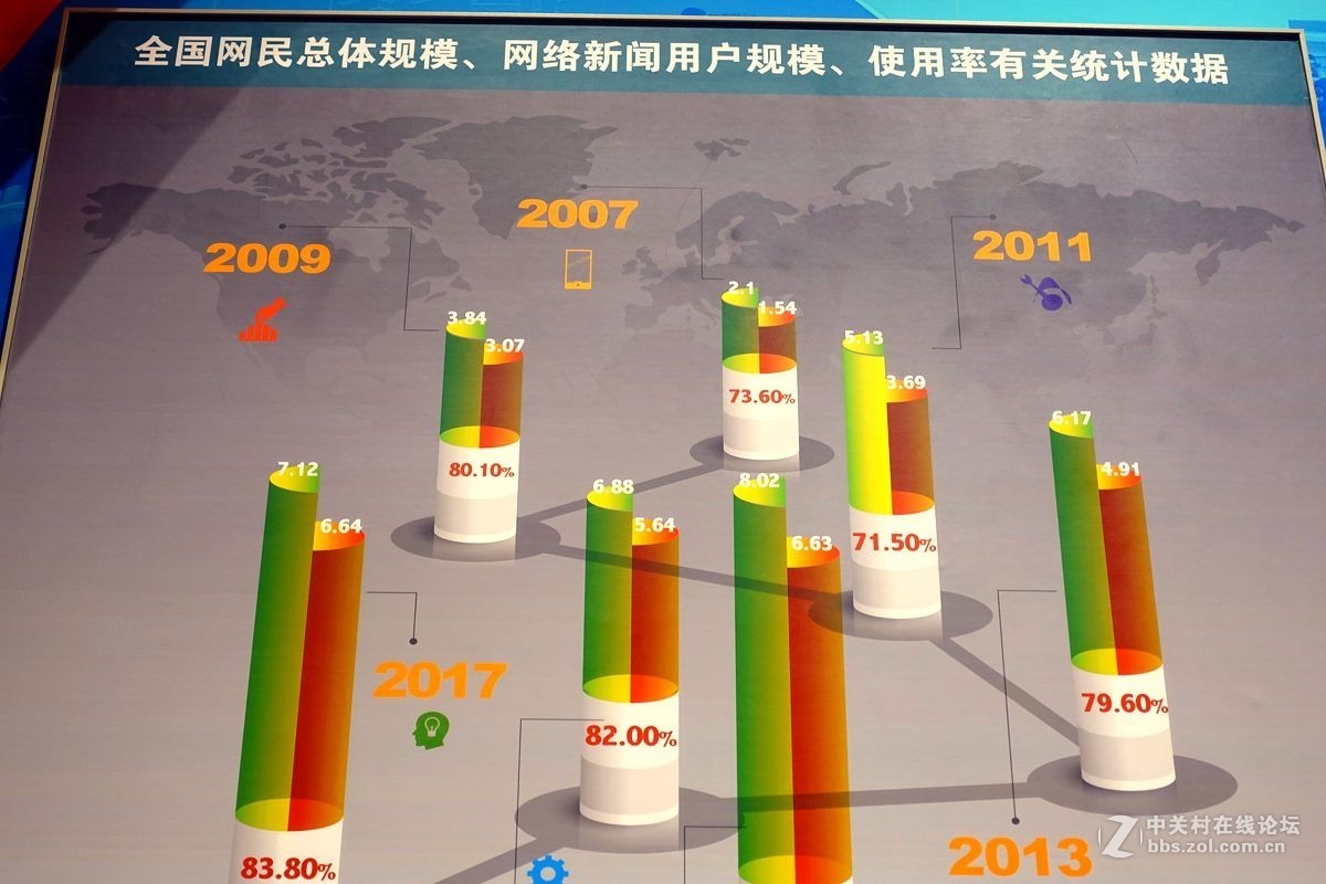 伟大的变革--图片展【销假】