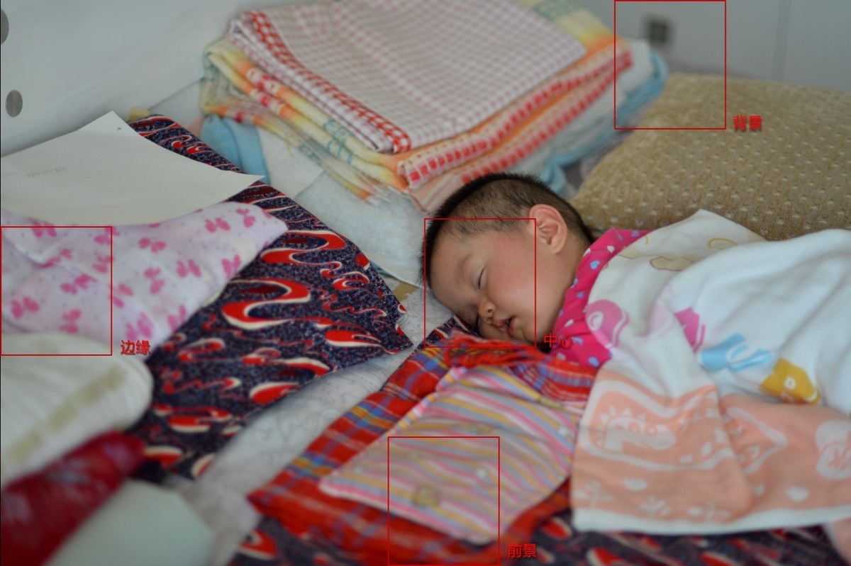 【小白解疑】解开多年来的疑惑，全幅85和残幅50人像对比。