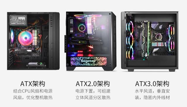 入手ATX 3.0 新机箱，留下这遗憾，风道错了会怎样？