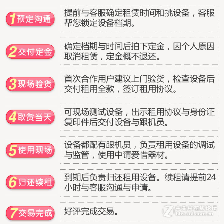 武汉威固·暴风Vaxis·Storm Pro 1200ft 高清无线图传租赁