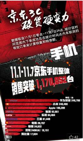 幸福来得太突然：荣耀6 Plus竟然降价了！