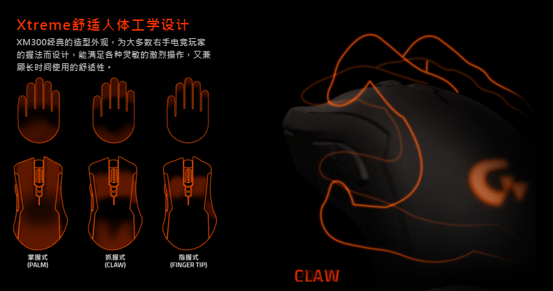 极速狂飙但绝不手软！——技嘉高端电竞鼠标XM300测评[原创]