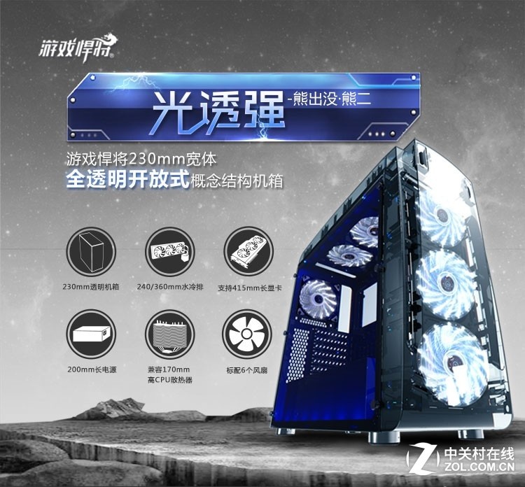 全透视野光透强 游戏悍将熊二机箱图赏