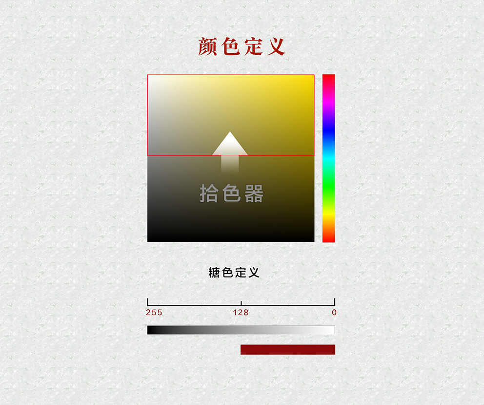阿诺视频修图案例第十六期--糖水片