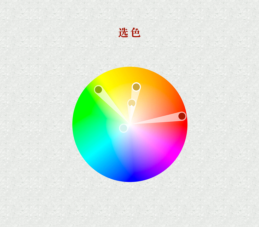 阿诺视频修图案例第十六期--糖水片