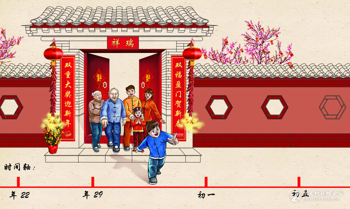 #寻找家乡的年味#乡“春”
