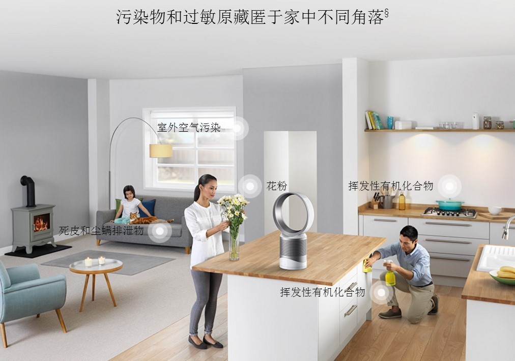 戴森净化器怎么样为用户打造更加洁净的家居生活体验？