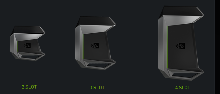 SLI HB Bridge 信仰还是实用 玩家自己决定