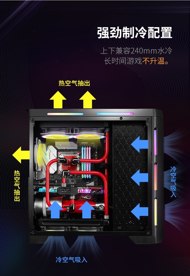 金河田峥嵘Z30的散热结构