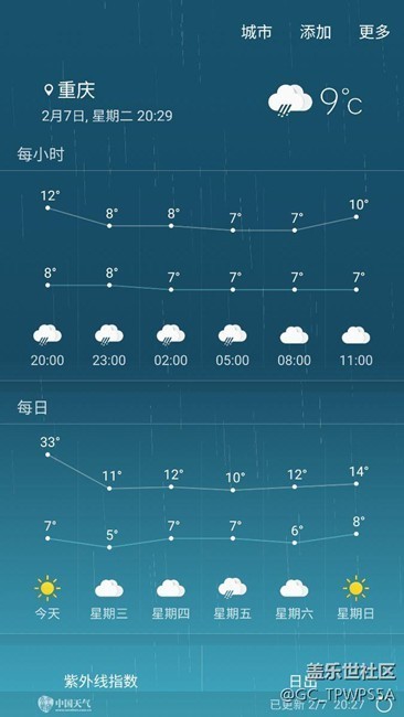 当天天气温度的bug为什么一直都存在啊，最高温度一直30多度