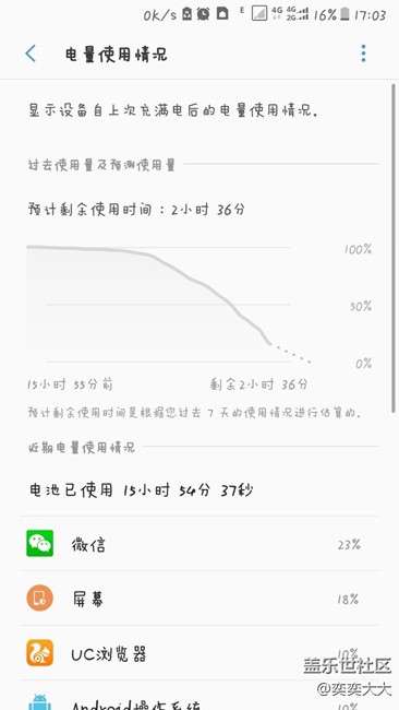 最新固件还行，亮屏终于上6小时了，不用4g网可能会上七