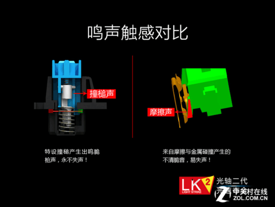 图解血手幽灵B840的“枪声”从何而来？