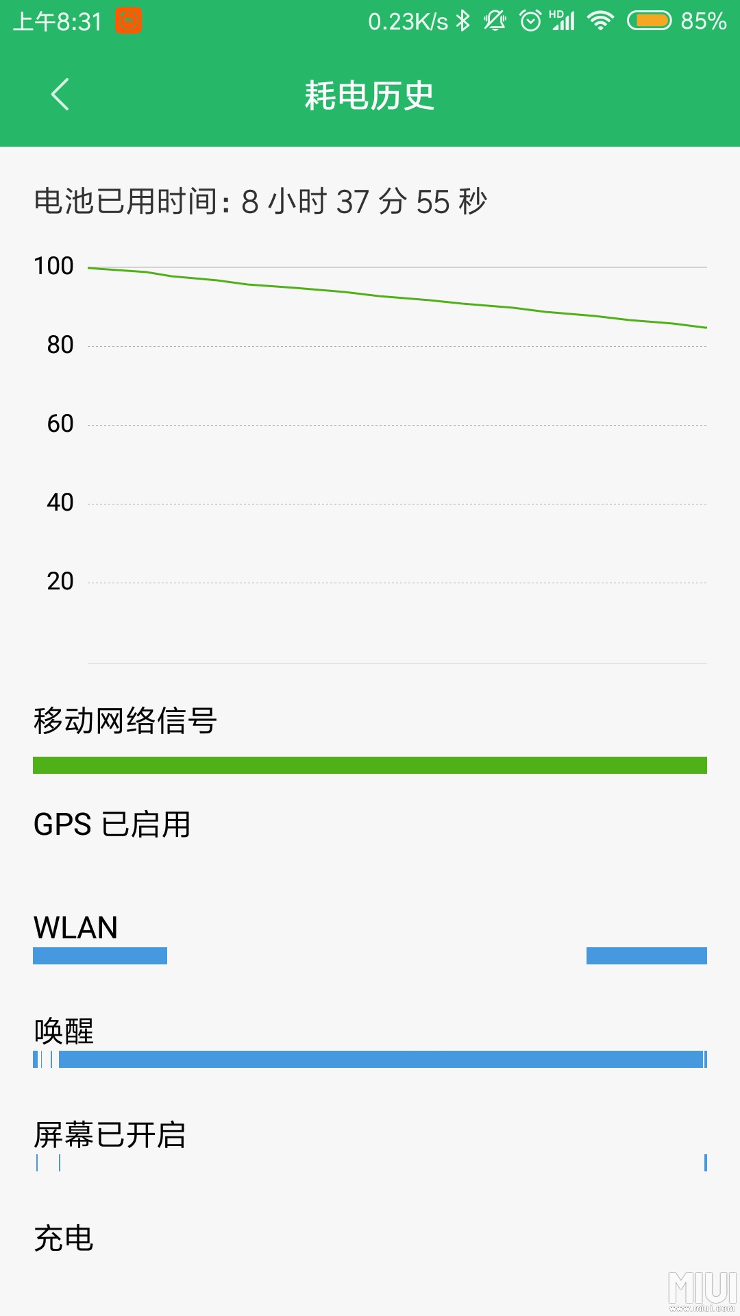 7.12开发版待机耗电严重