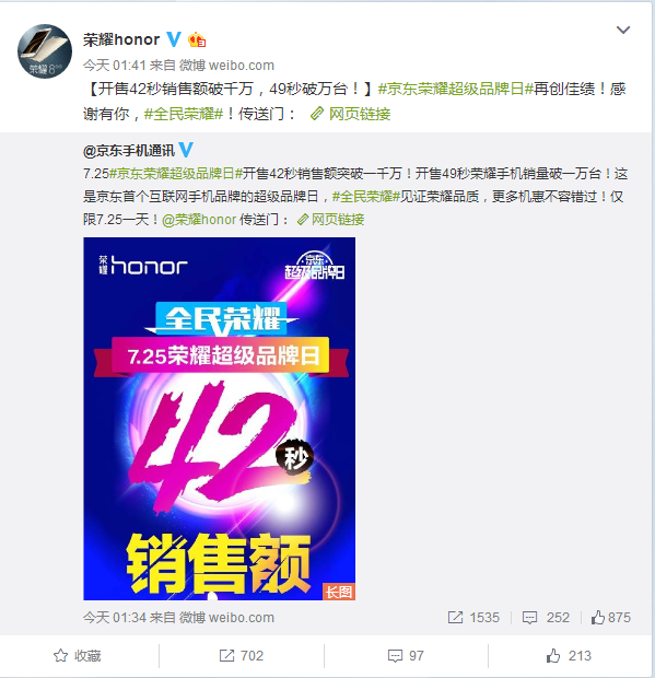 京东荣耀超级品牌日，42秒破千万
