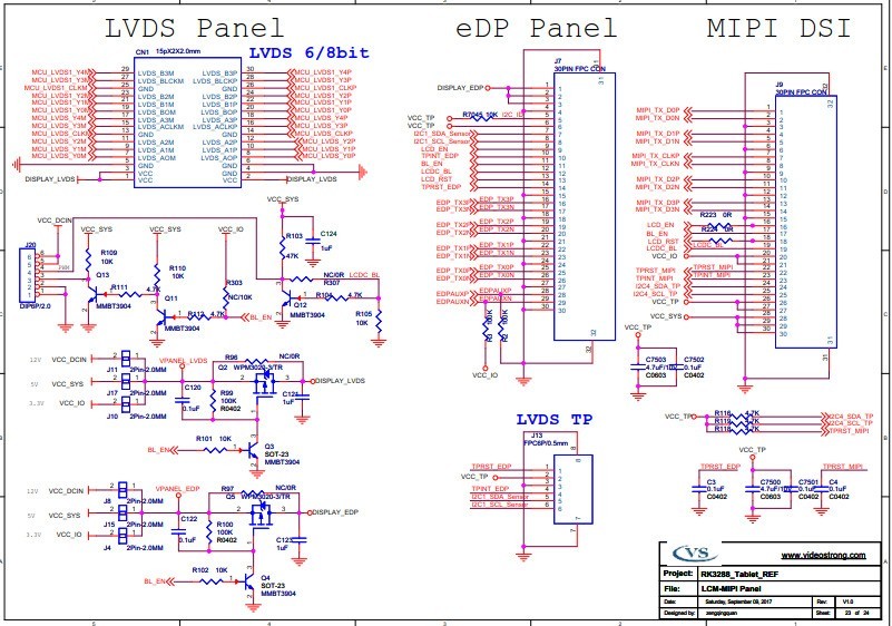 videostrong商显主板rk3288EDP/LVDS/MIPI接口原理图分享