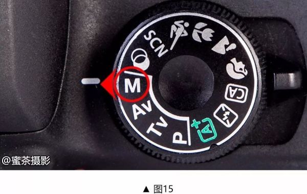 蜜茶摄影—相机这么多模式，该用哪一个？