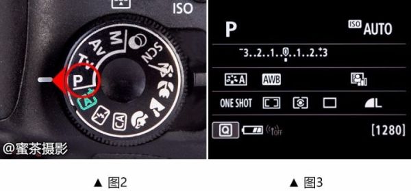 蜜茶摄影—相机这么多模式，该用哪一个？