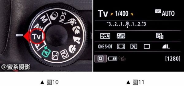 蜜茶摄影—相机这么多模式，该用哪一个？