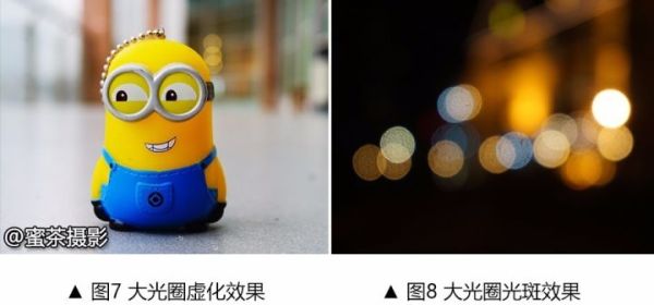 蜜茶摄影—相机这么多模式，该用哪一个？