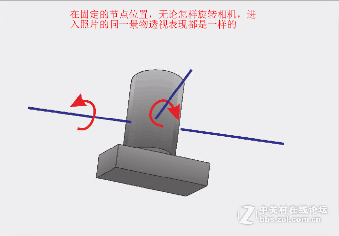 全民全景