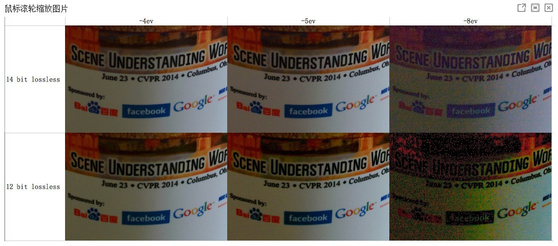 12bit与14bit表现区别