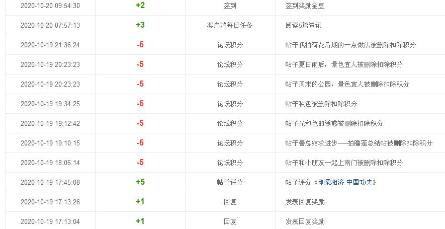 最近删帖是咋回事