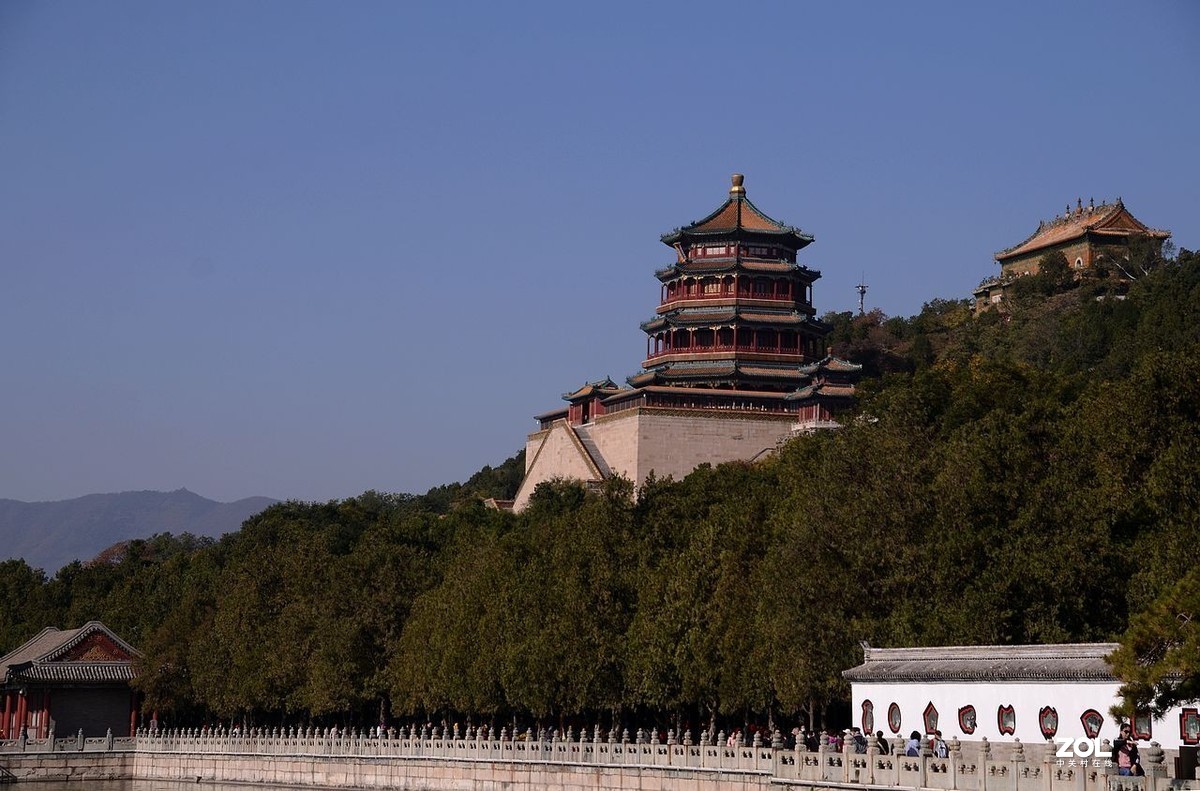 颐 和 园----佛香阁与长 廊