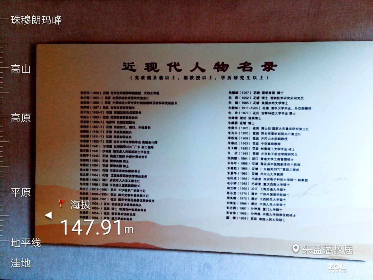 2020夏 湘赣边（44）朱益藩故居