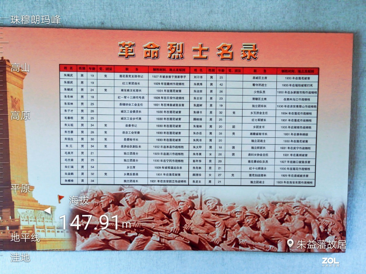 2020夏 湘赣边（45）花塘官厅