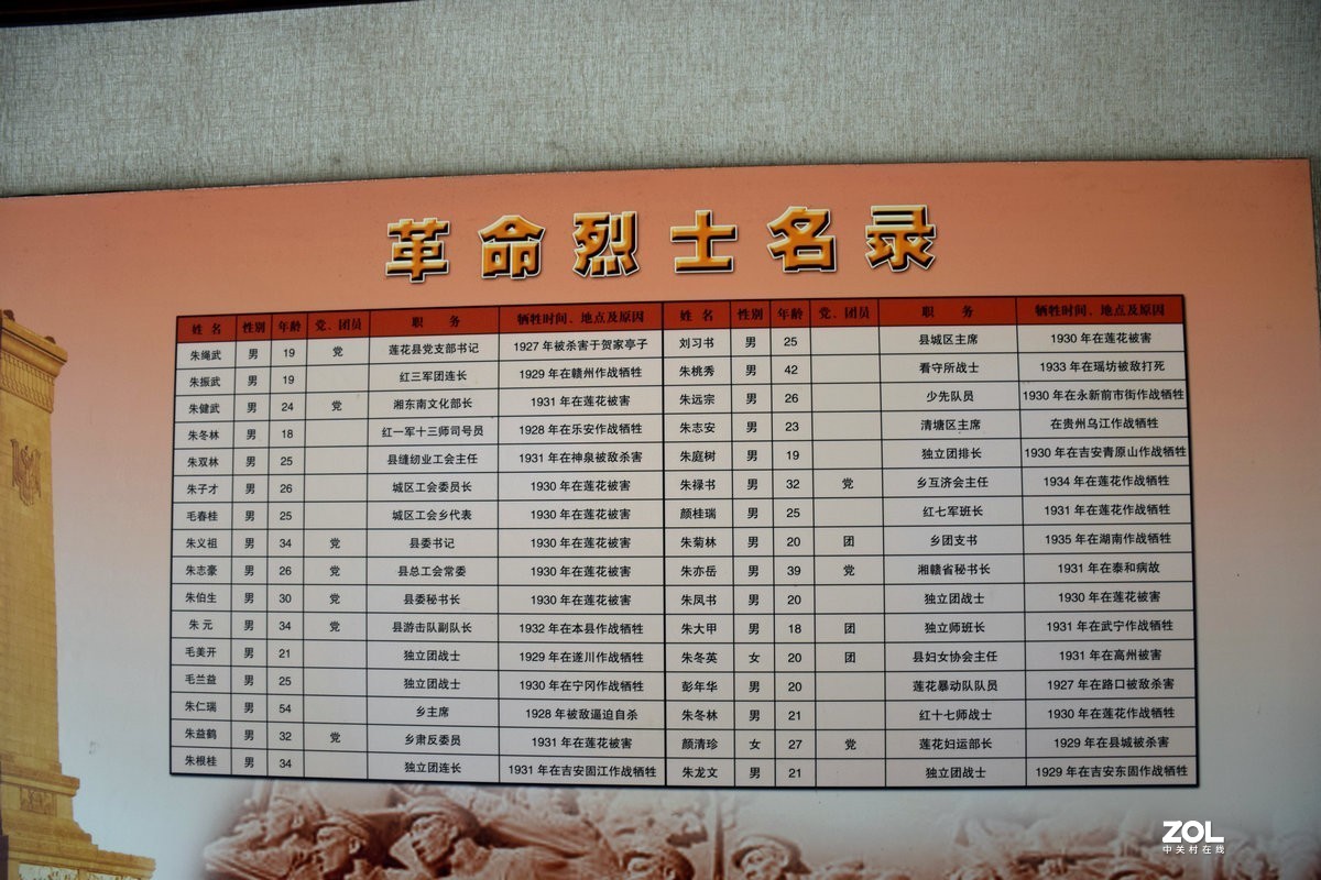 2020夏 湘赣边（45）花塘官厅