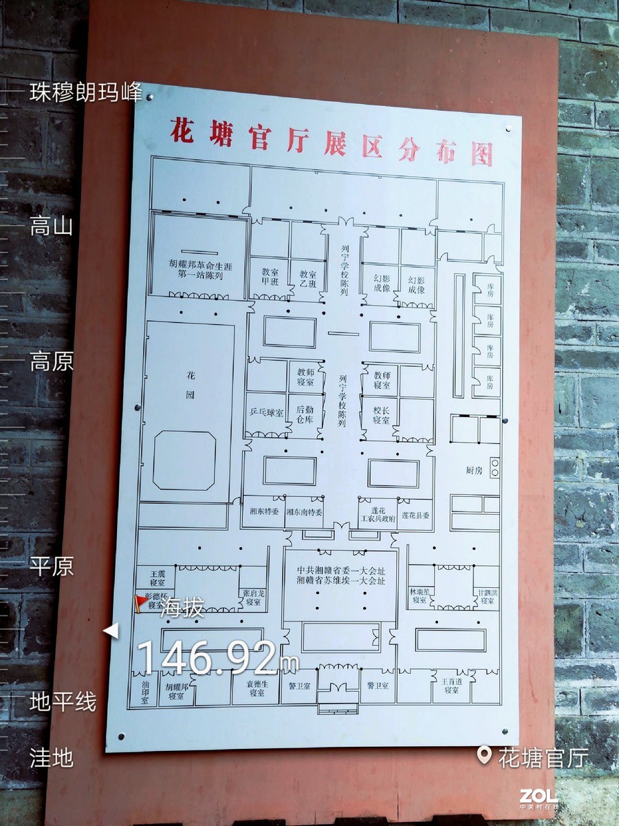 2020夏 湘赣边（45）花塘官厅