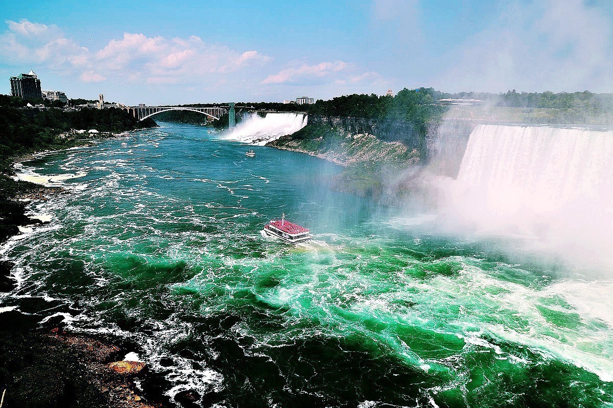 旅游-尼亚加拉瀑布