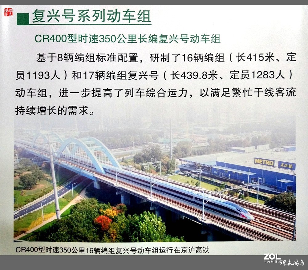 【手机随拍】4.中国铁道博物馆记载着中国铁路的发展史