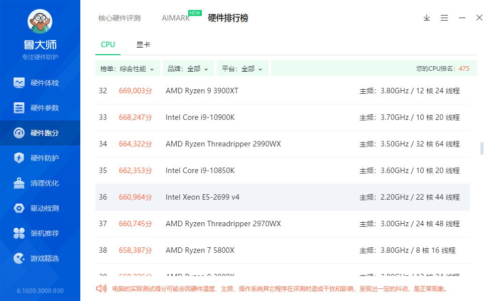 amd 5900x 5800x 鲁大师跑分新鲜出炉