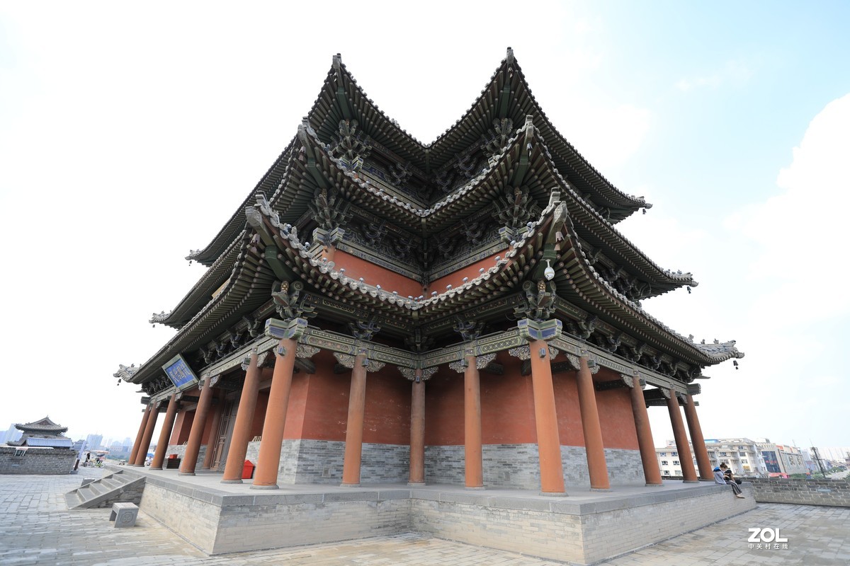 大同古城示意图