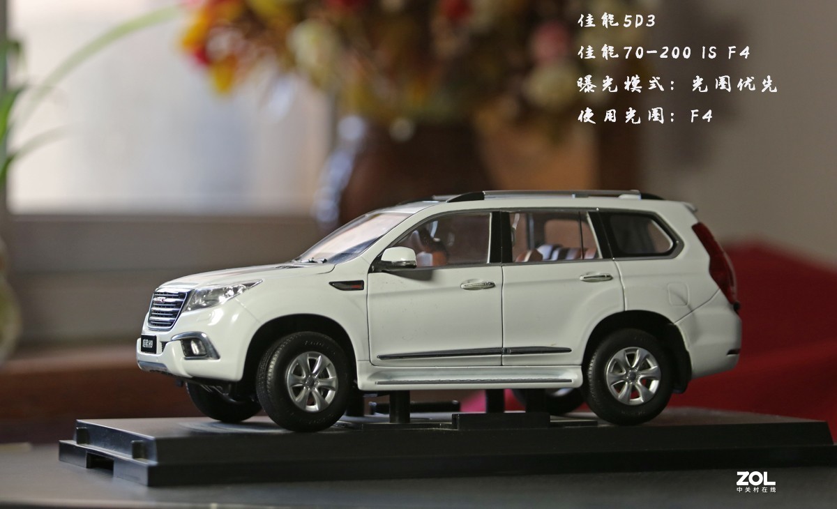 佳能70-200F4和嘉蕊85 f4都用光圈4r的话背景虚化一样吗？