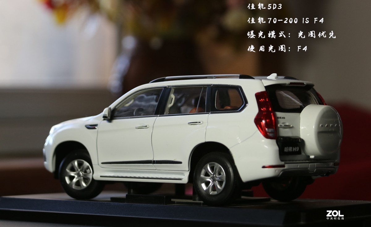 佳能70-200F4和嘉蕊85 f4都用光圈4r的话背景虚化一样吗？