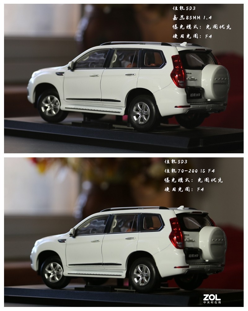 佳能70-200F4和嘉蕊85 f4都用光圈4r的话背景虚化一样吗？