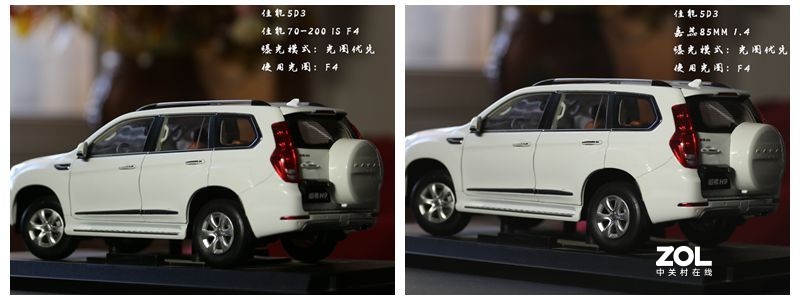 佳能70-200F4和嘉蕊85 f4都用光圈4r的话背景虚化一样吗？