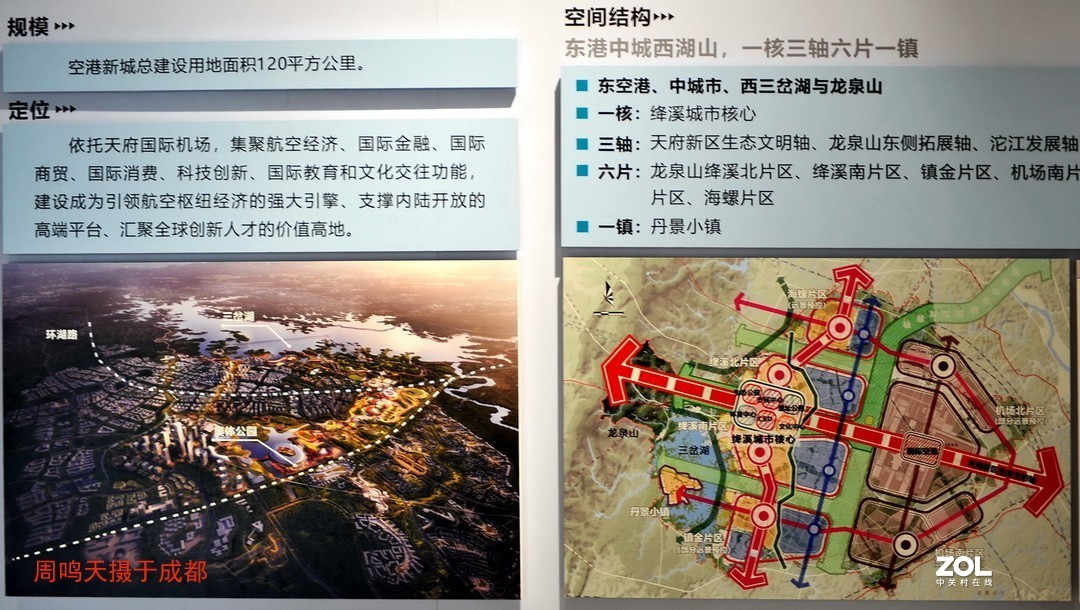 成都东部新区扫描      周鸣天