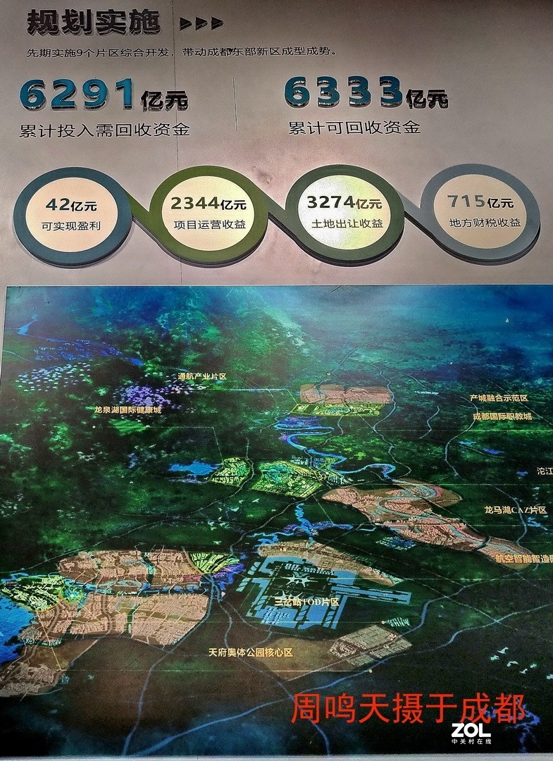 成都东部新区扫描      周鸣天