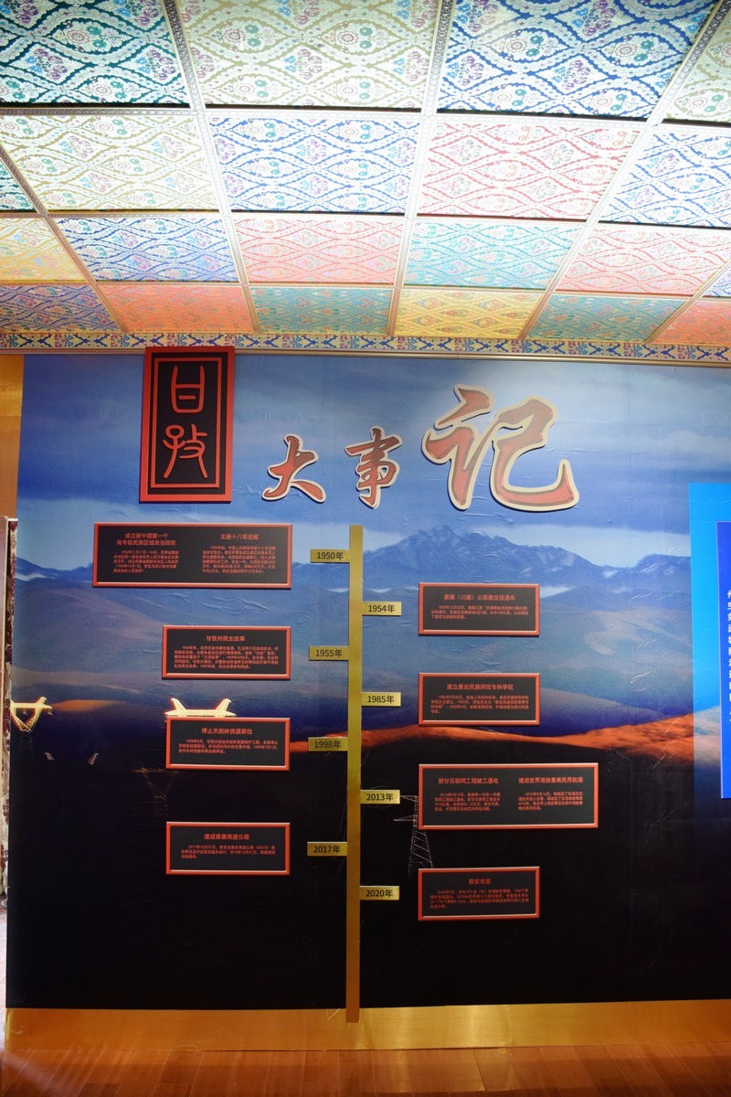 2023夏 黔赣鄂渝川（87）木雅文博中心之三