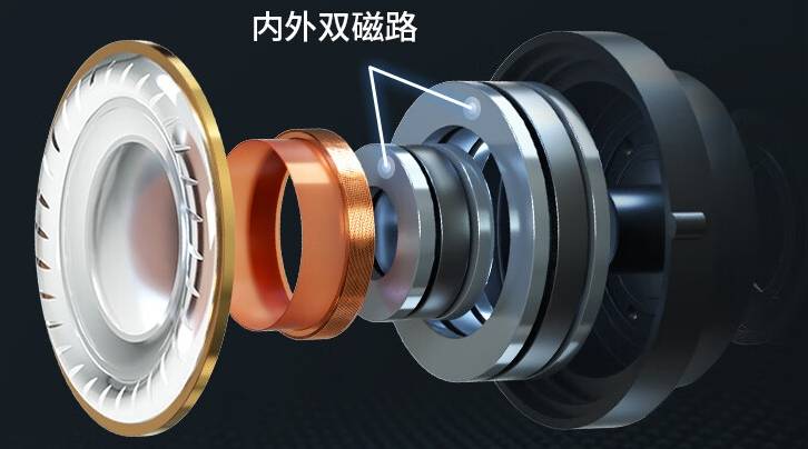 平价挂耳式耳机品牌有哪些？五大性价比高的挂耳式耳机推荐！