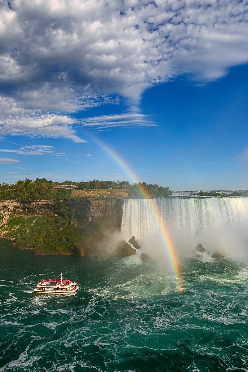 加拿大、美国游记（123）：（加）安大略 · 尼亚加拉 · 尼亚加拉瀑布（二）