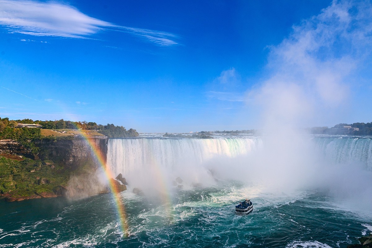 加拿大、美国游记（123）：（加）安大略 · 尼亚加拉 · 尼亚加拉瀑布（二）