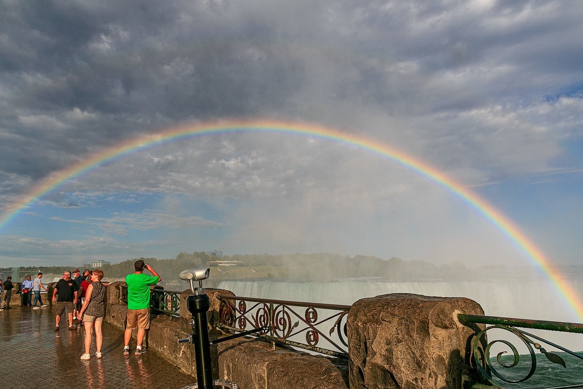 加拿大、美国游记（123）：（加）安大略 · 尼亚加拉 · 尼亚加拉瀑布（二）