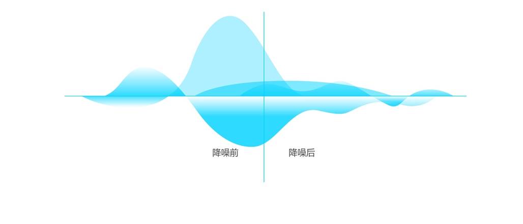 目前音质最好的麦克风有哪些？测评总结十大音质最好的麦克风